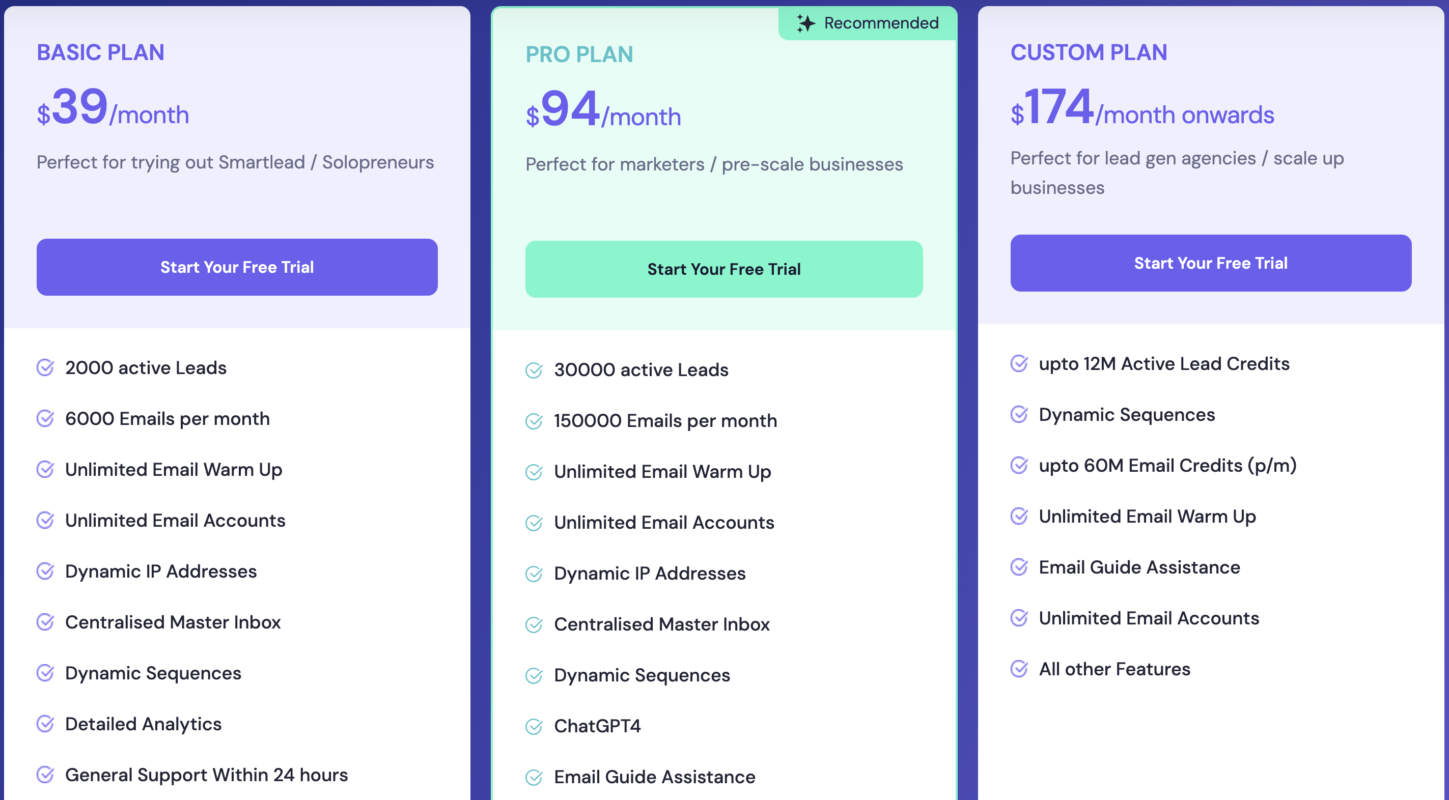 Screenshot of Smartlead pricing