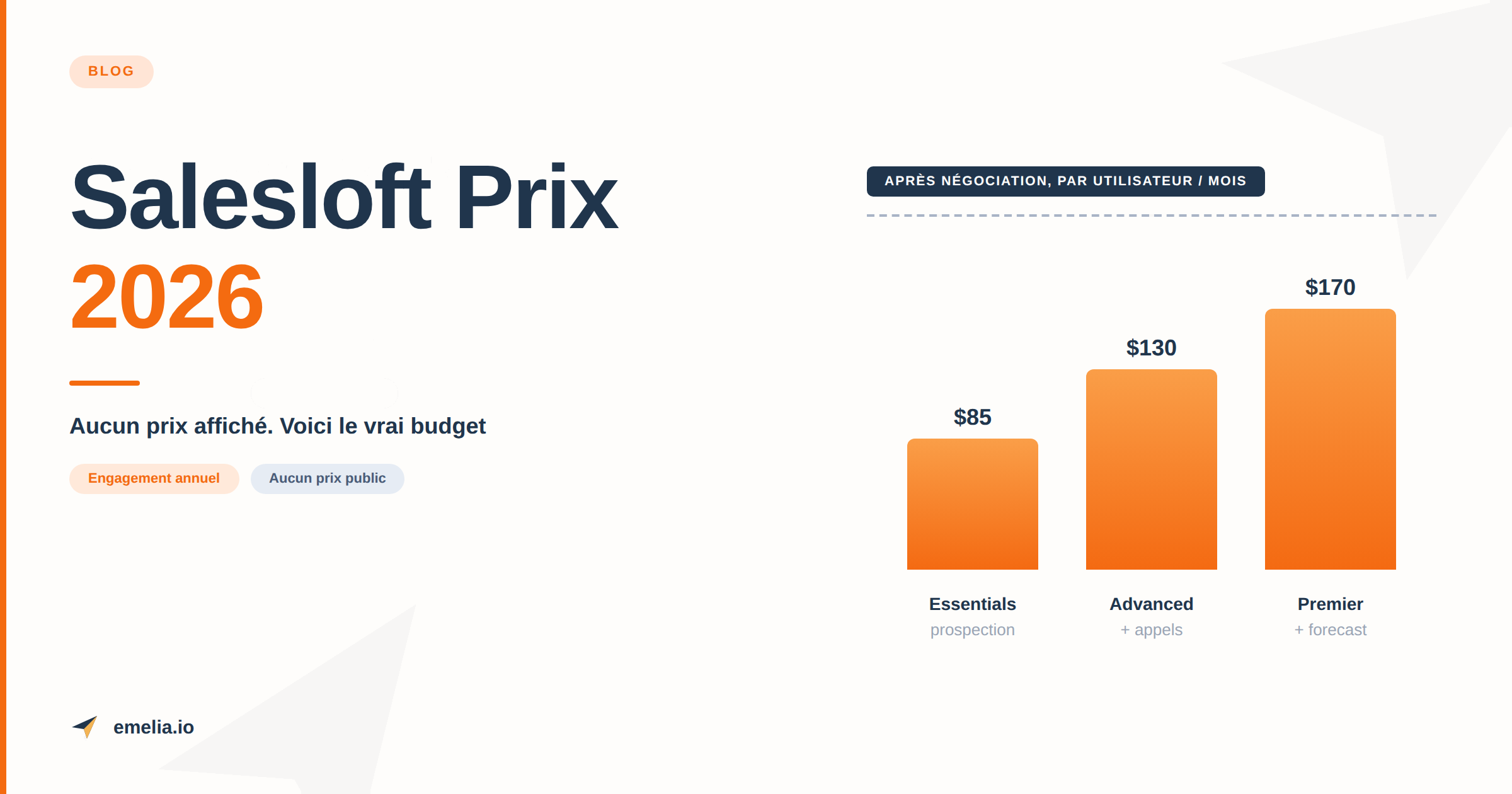 Salesloft Prix 2026 : coût par licence, engagement annuel et alternatives