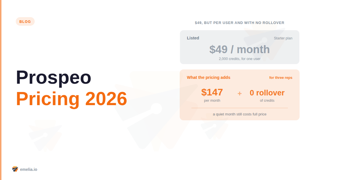 Prospeo Pricing 2026: Plans, Credits, Cost per Email