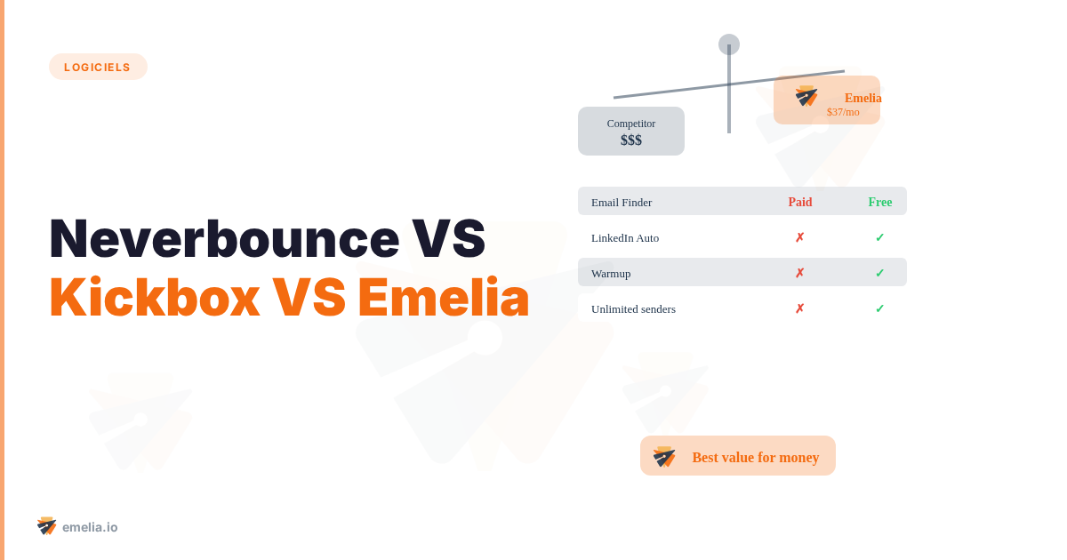Neverbounce VS Kickbox VS Emelia Description, User Reviews, Pricing