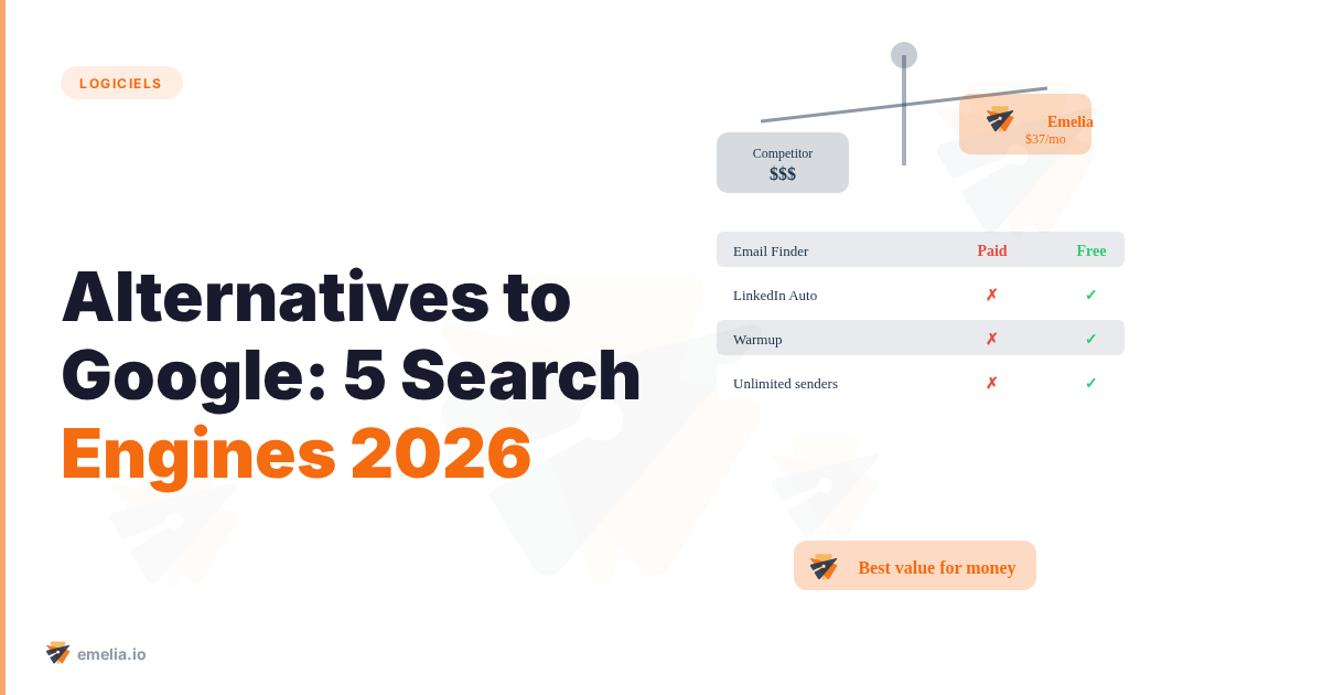 Alternatives to Google: 5 Search Engines That are Revolutionizing the Web in 2026