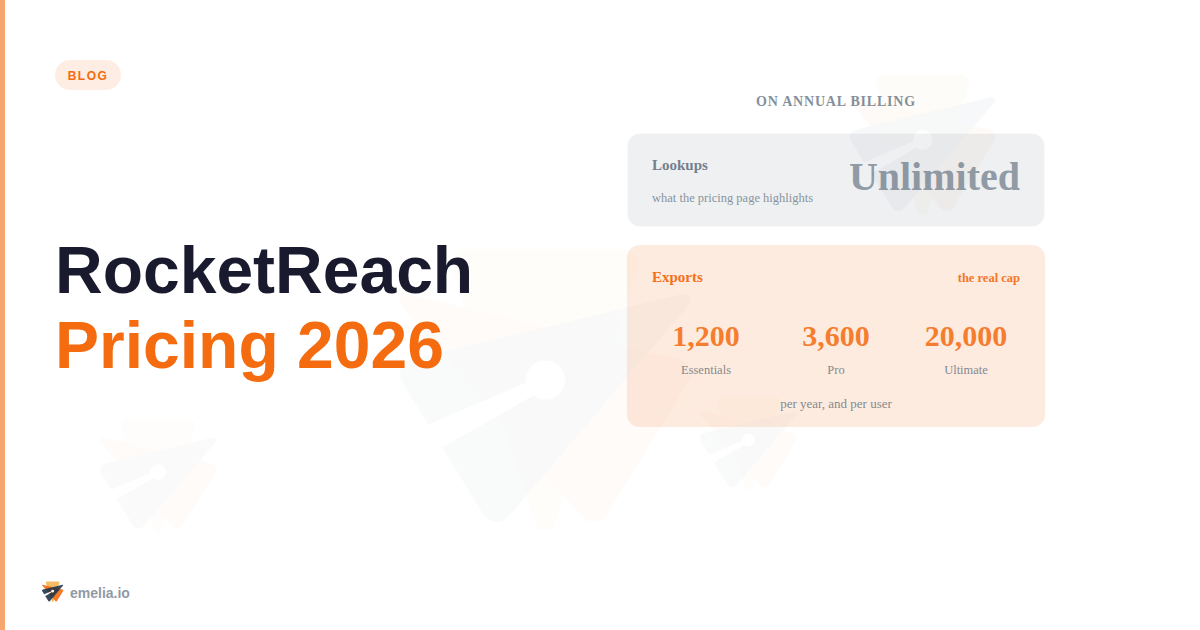 RocketReach Pricing 2026: Plans, Lookups and Cost Per Contact