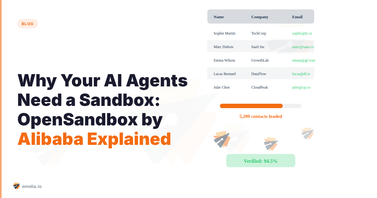 Why Your AI Agents Need a Sandbox: OpenSandbox by Alibaba Explained