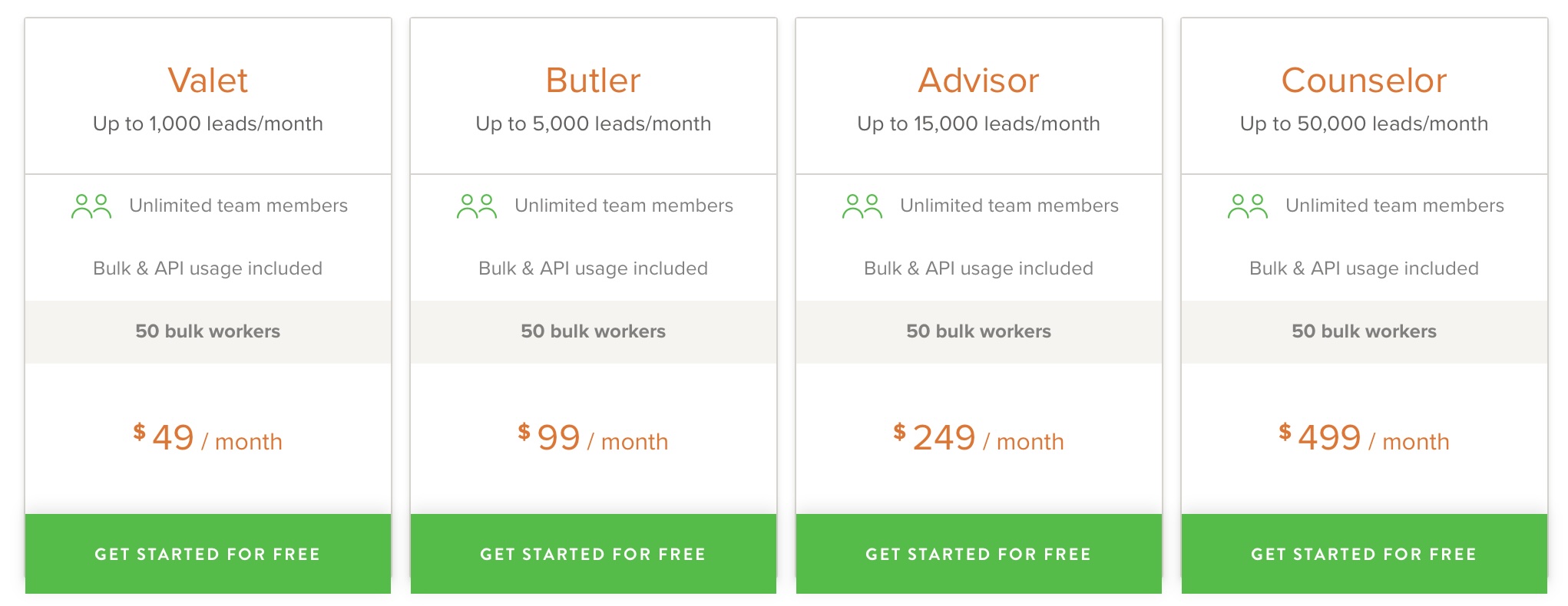 Voila Norbert email enrichment tool pricing