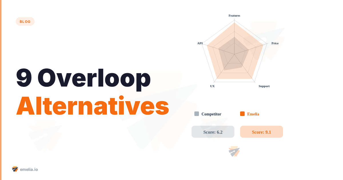 9 Overloop Alternatives : automate your LinkedIn Outreach