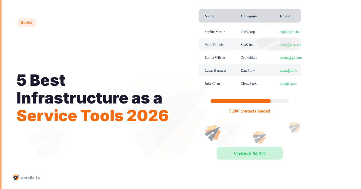 5 Best Infrastructure as a Service (IaaS) Tools That Actually Deliver in 2026