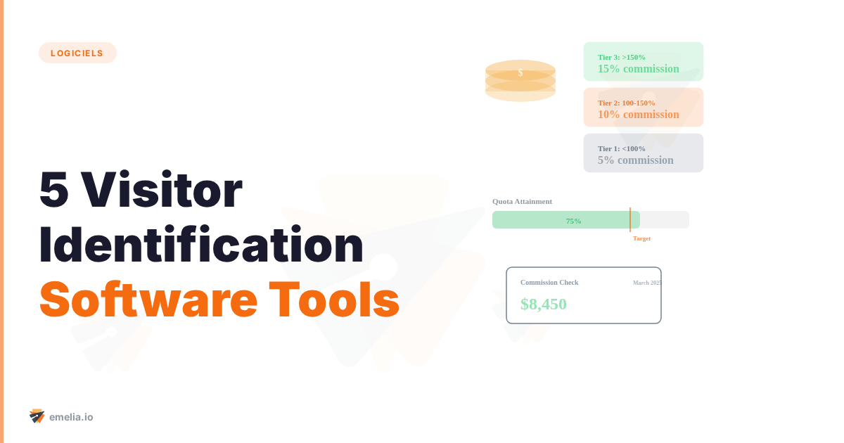 5 Visitor Identification Software Tools That'll Actually Turn Your Traffic Into Revenue