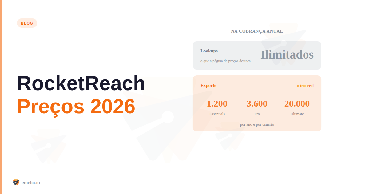 RocketReach Preços 2026: planos, lookups e custo por contato
