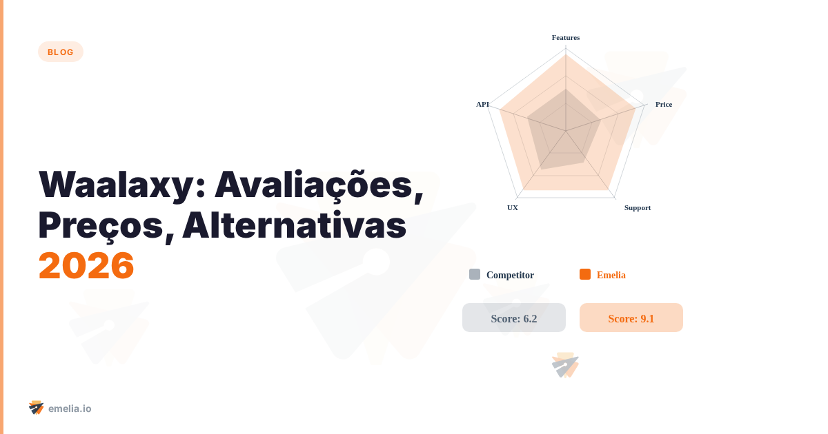 Waalaxy: Avaliações, Preços, Alternativas (2026)