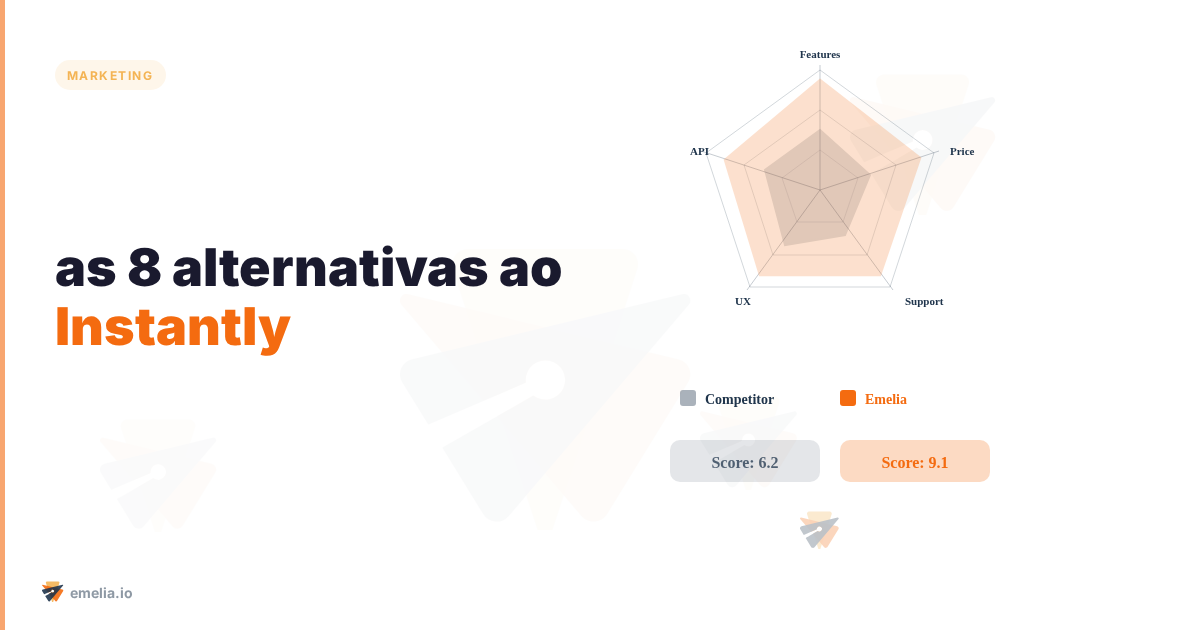 Tudo o que você precisa saber sobre as 8 alternativas ao Instantly
