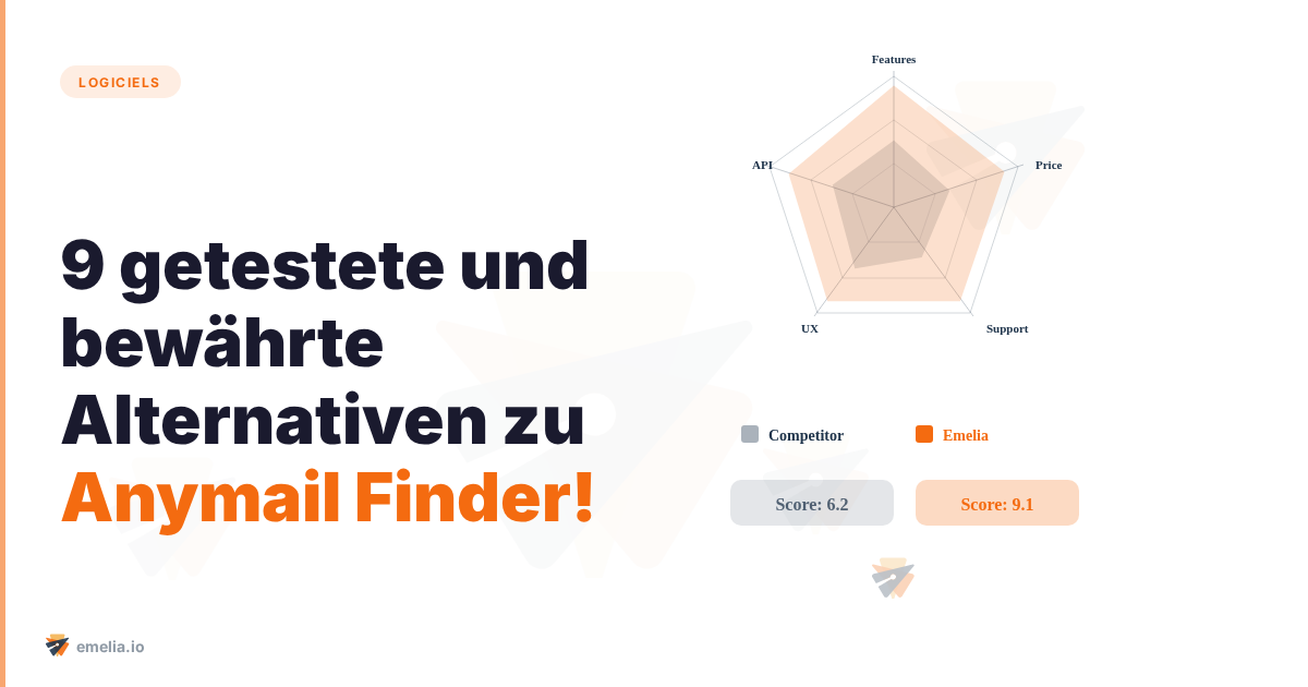 9 getestete und bewährte Alternativen zu Anymail Finder!