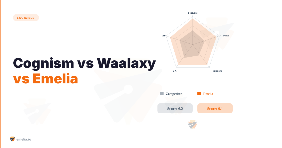 Cognism vs Waalaxy vs Emelia 