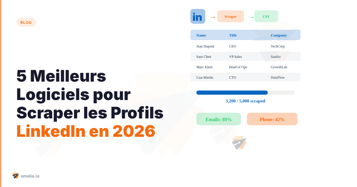 Les 5 Meilleurs Logiciels pour Scraper les Profils LinkedIn en 2026