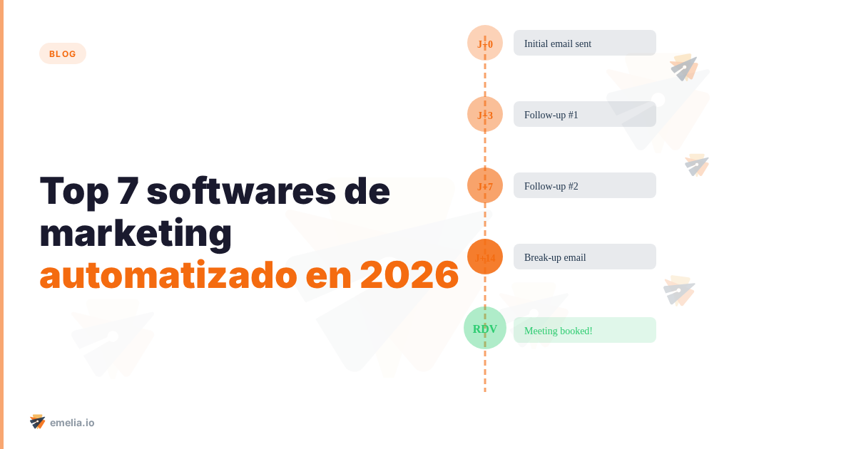 Top 7 softwares de marketing automatizado en 2026