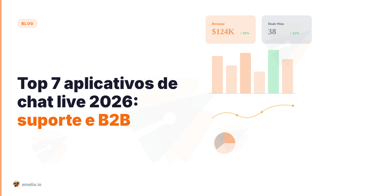 Top 7 aplicativos de chat live 2026: suporte e B2B