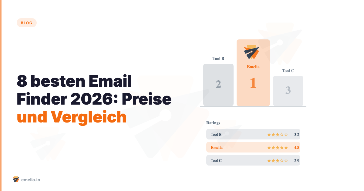 Die 8 besten Email Finder 2026: Preise und Vergleich