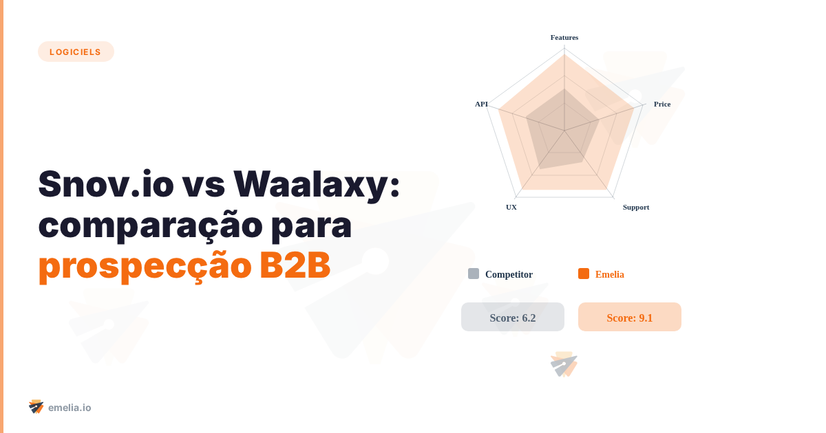 Snov.io vs Waalaxy: comparação para prospecção B2B