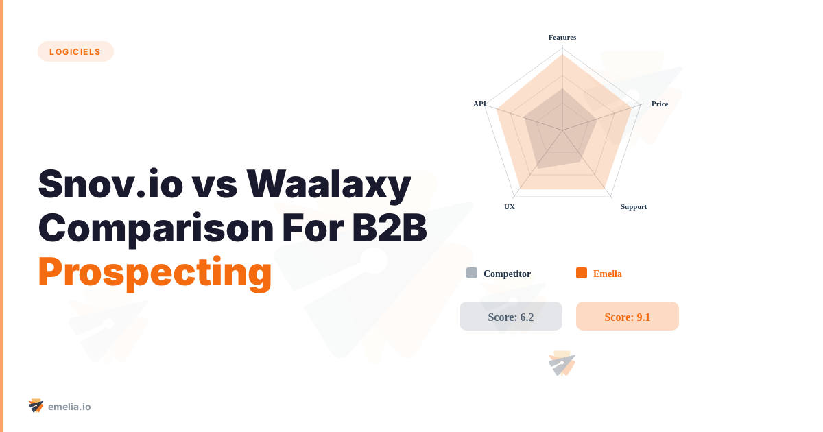 Snov.io vs Waalaxy Comparison For B2B Prospecting