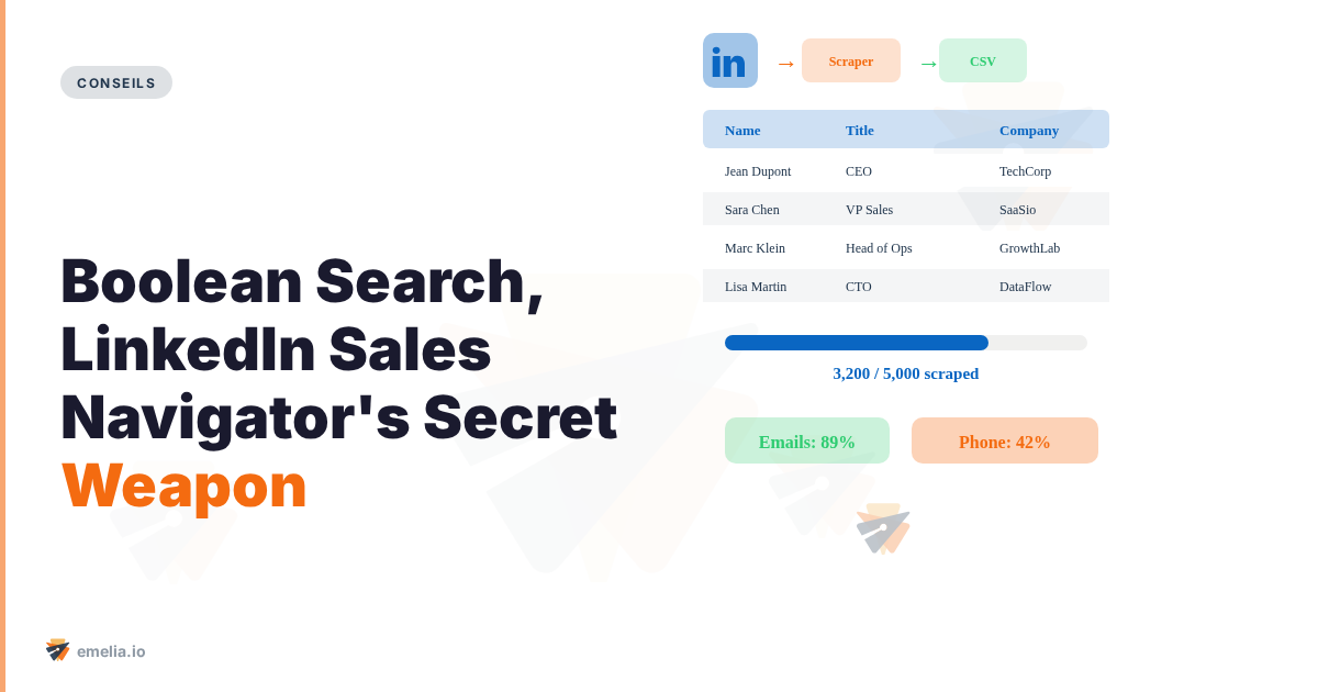 Boolean Search, LinkedIn Sales Navigator's Secret Weapon