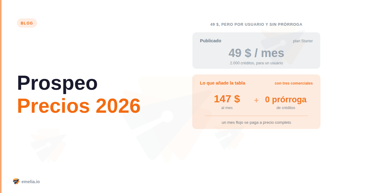 Prospeo Precios 2026: planes, créditos y coste por email