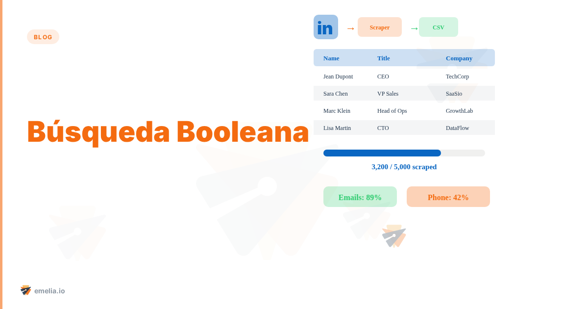 Búsqueda Booleana: el arma secreta de LinkedIn Sales Navigator