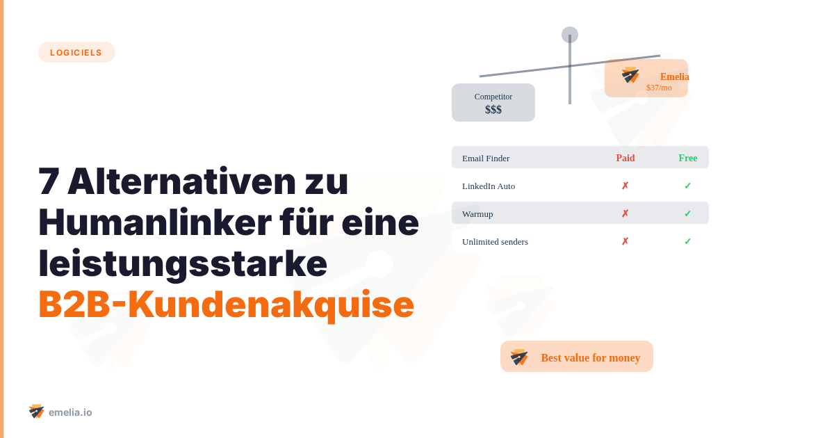 7 Alternativen zu Humanlinker für eine leistungsstarke B2B-Kundenakquise, ohne Ihr Budget zu belasten