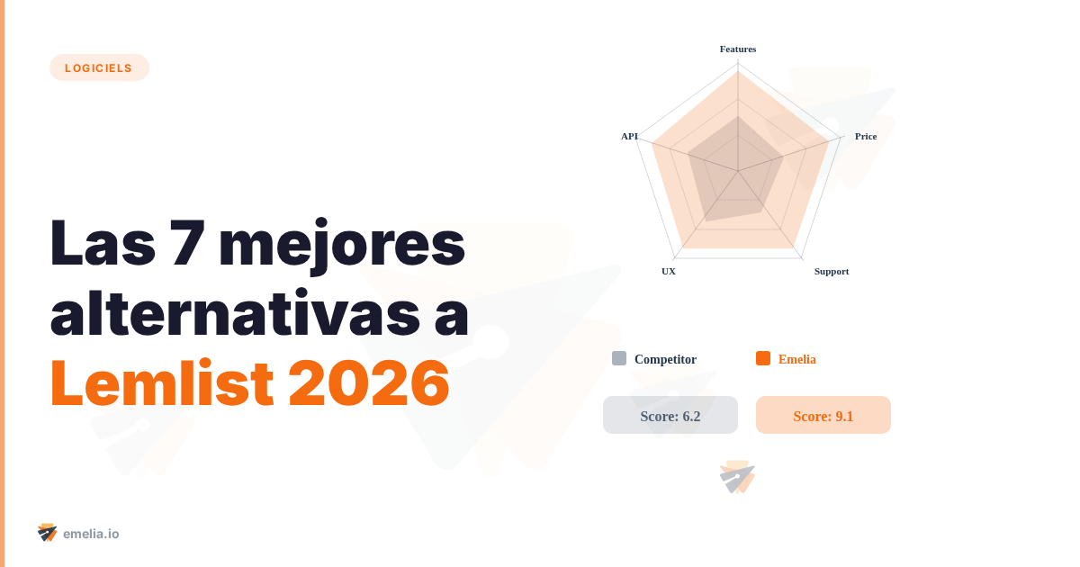 Las 7 mejores alternativas a Lemlist: la guía definitiva para 2026