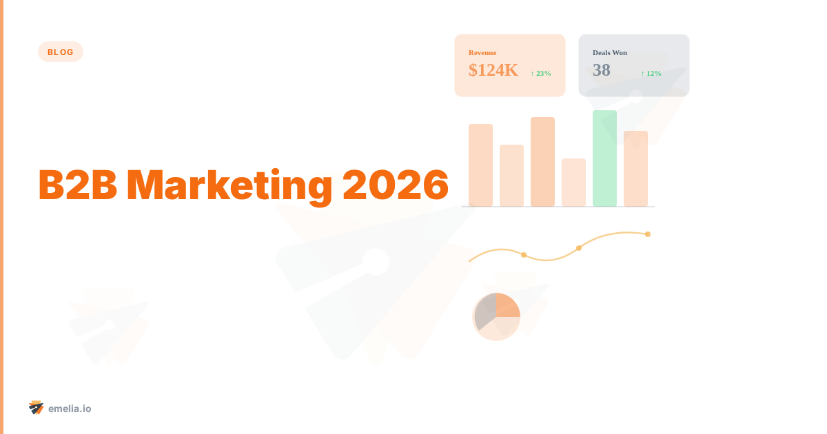 B2B Marketing 2026: Definition, Strategien und Beispiele