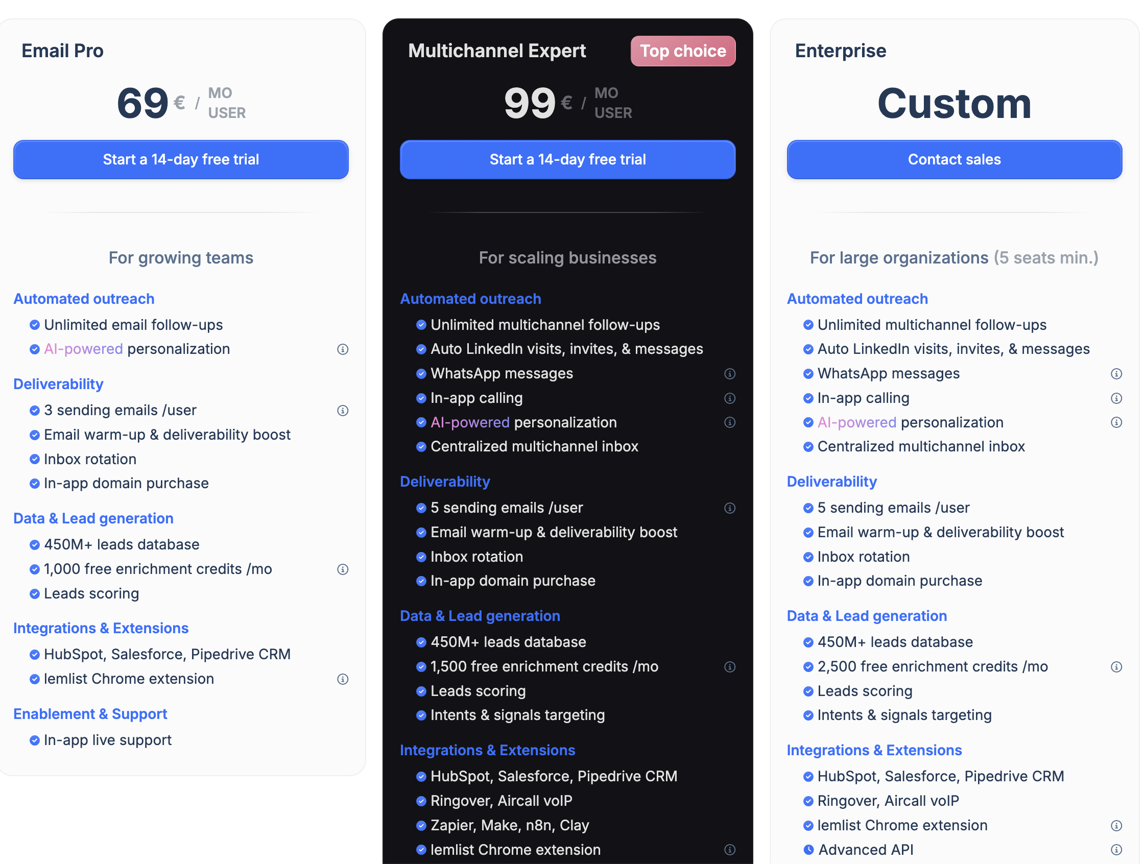 Screenshot of Lemlist pricing