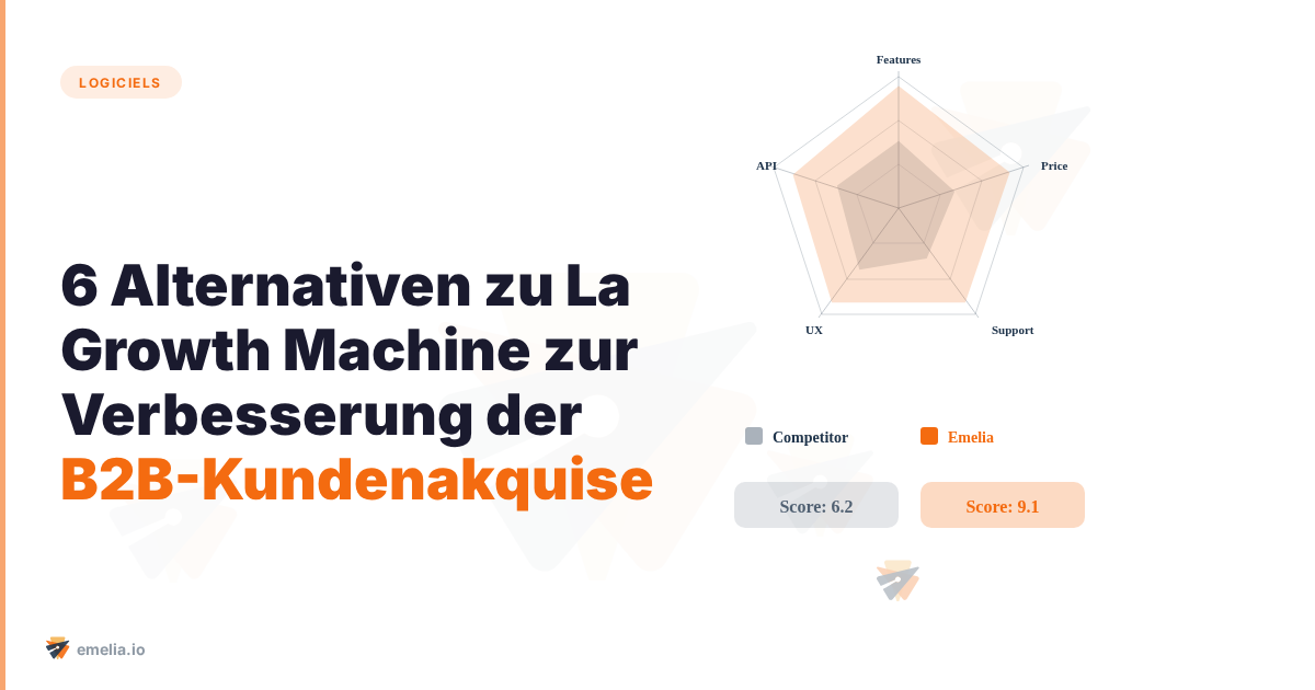 6 Alternativen zu La Growth Machine zur Verbesserung der B2B-Kundenakquise