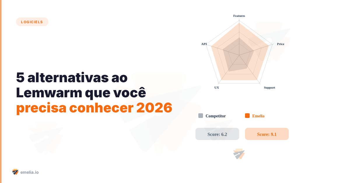 5 alternativas ao Lemwarm que você precisa conhecer para garantir sua capacidade de entrega em 2026