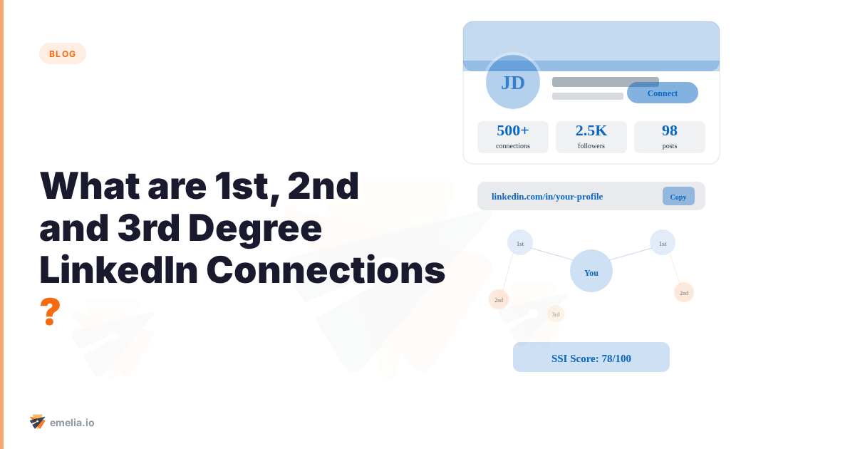What are 1st, 2nd and 3rd Degree LinkedIn Connections ?