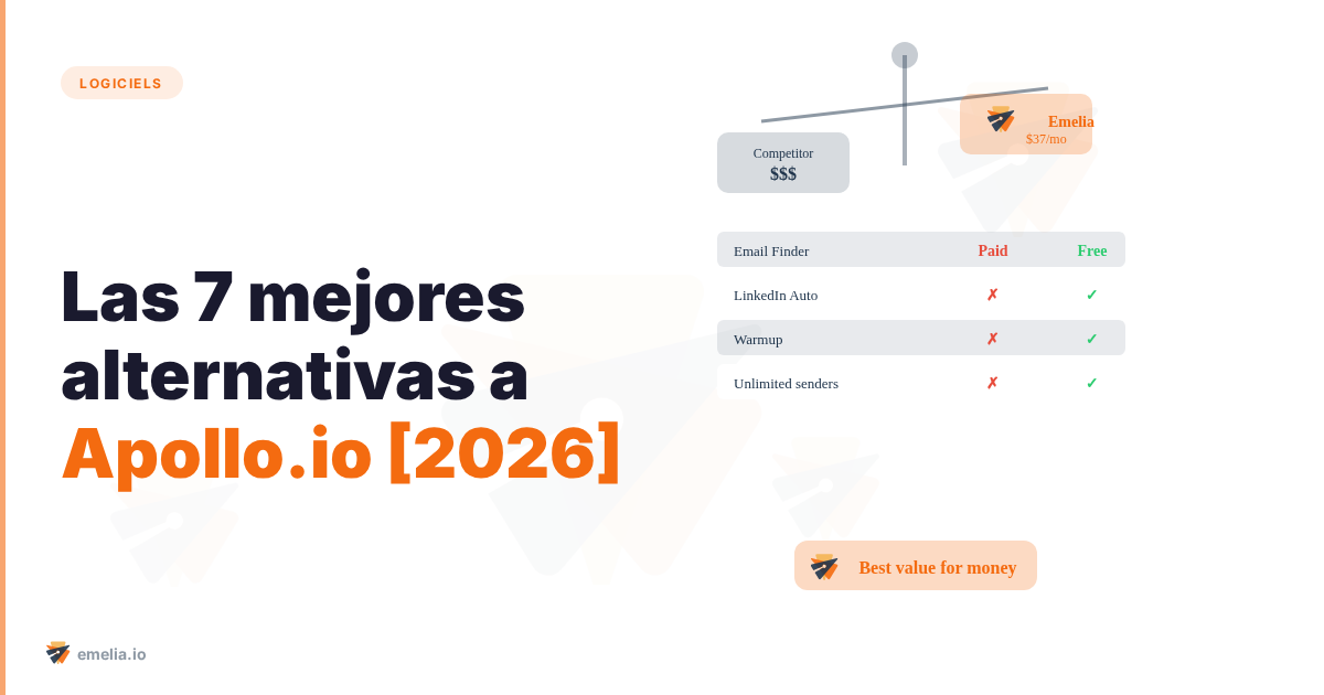 Las 7 mejores alternativas a Apollo.io [2026]