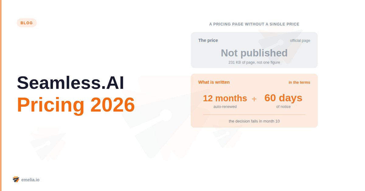 Seamless.AI Pricing 2026: Opaque Rates, Real Cost per Seat