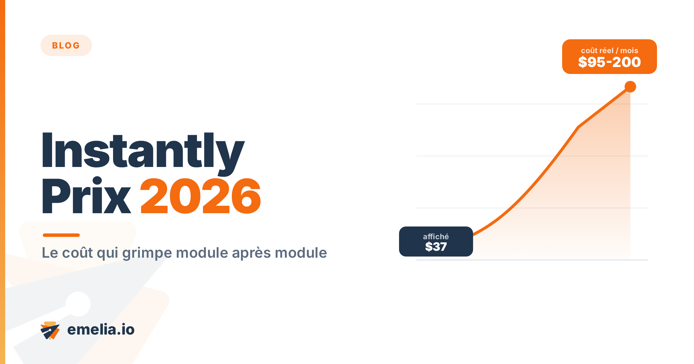 Instantly.ai Prix 2026 : combien ça coûte vraiment