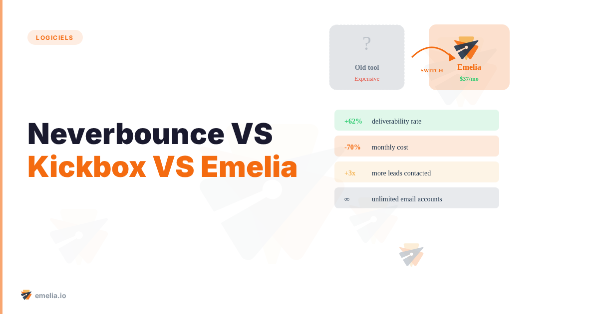 Neverbounce VS Kickbox VS Emelia Descripción, opiniones de usuarios, precios