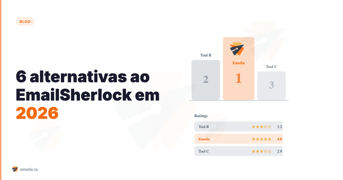 6 alternativas ao EmailSherlock em 2026 para uma melhor…