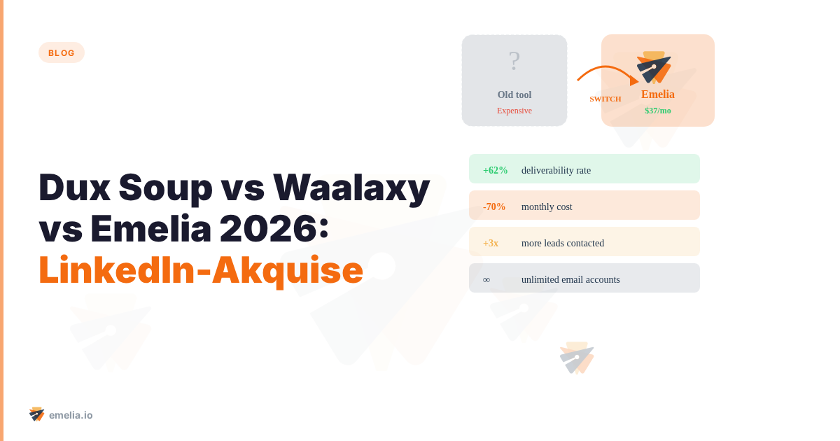 Dux Soup vs Waalaxy vs Emelia 2026: LinkedIn-Akquise