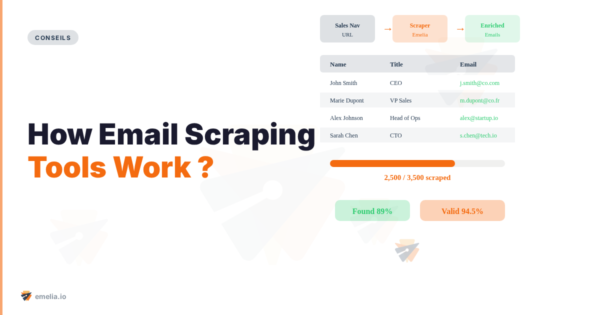 How Email Scraping Tools Work ?