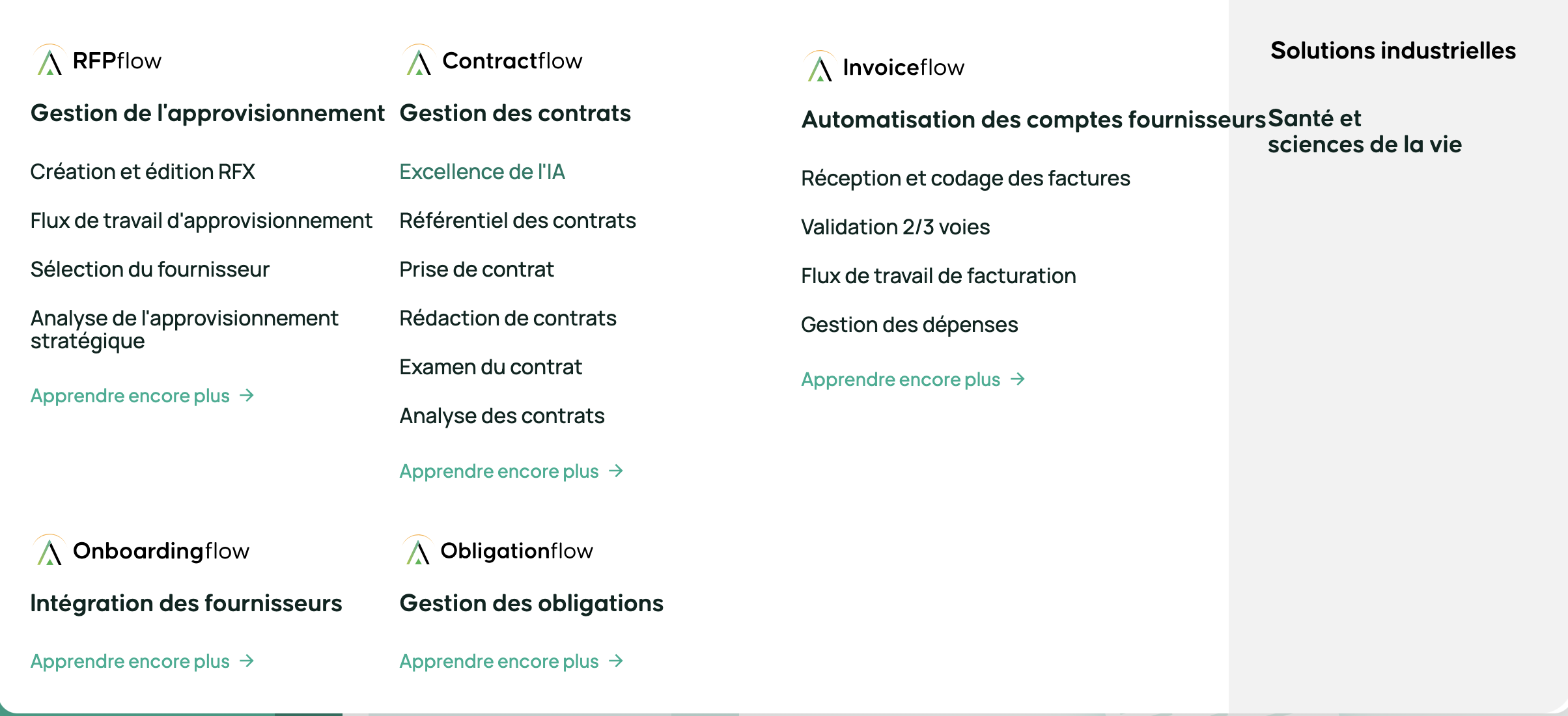 Fonctionnalités de AAvenir