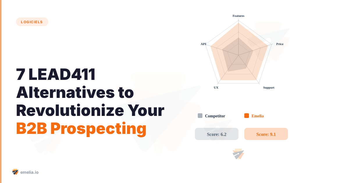 7 LEAD411 Alternatives to Revolutionize Your B2B Prospecting