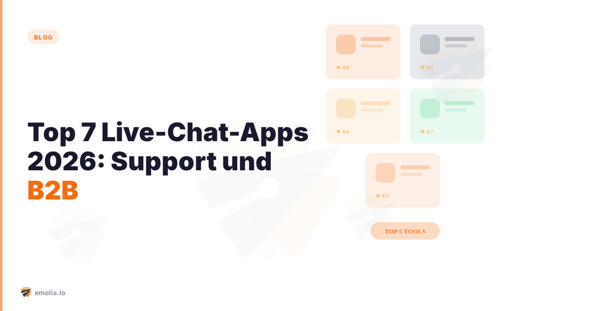 Top 7 Live-Chat-Apps 2026: Support und B2B