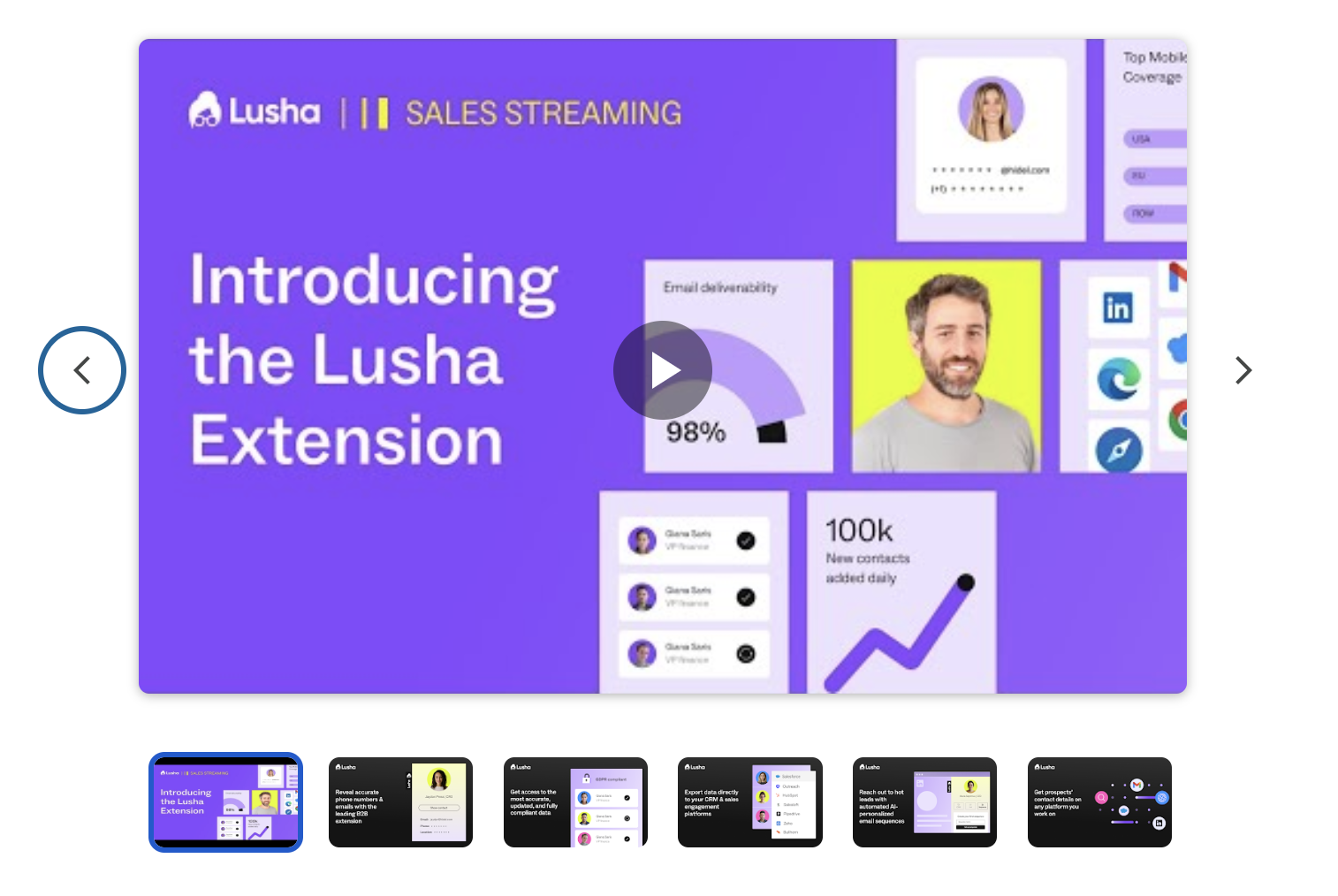 Captura de pantalla del sitio web de Lusha para mostrar cómo funciona la extensión.