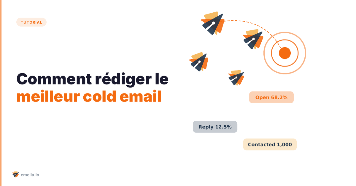Comment rédiger le meilleur cold email : 12 modèles et exemples