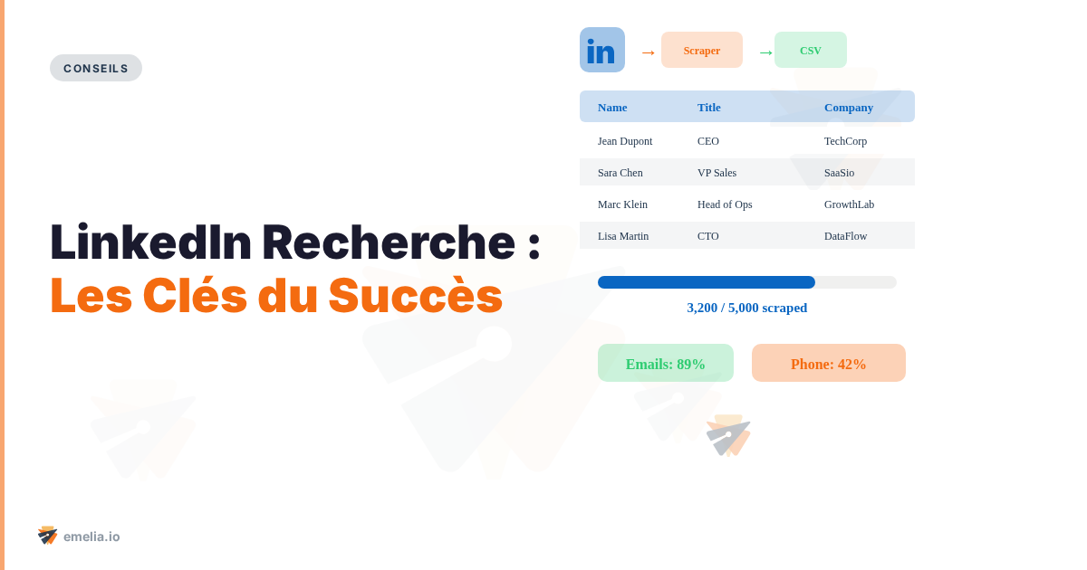 LinkedIn Recherche : Les Clés du Succès