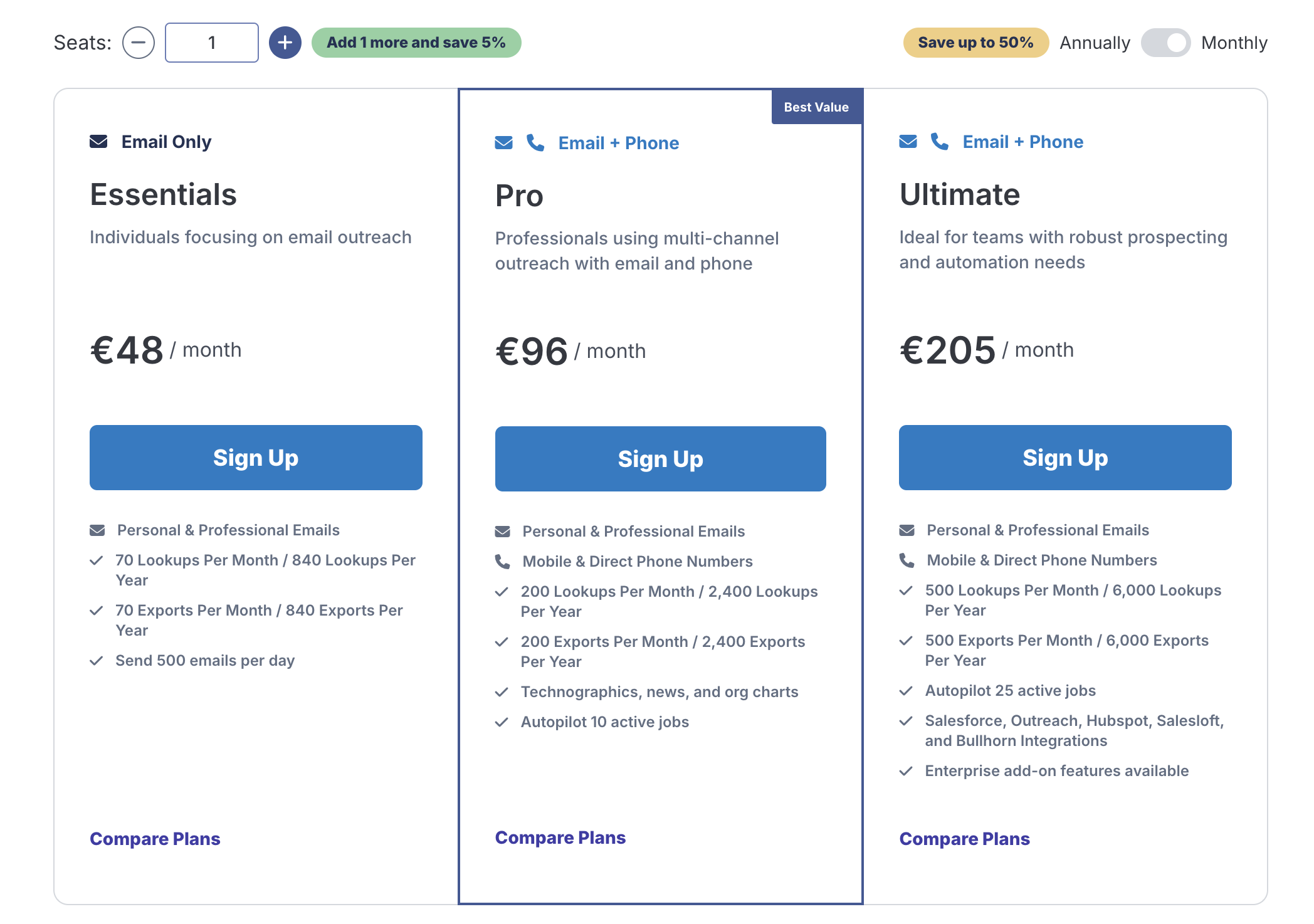 Price list