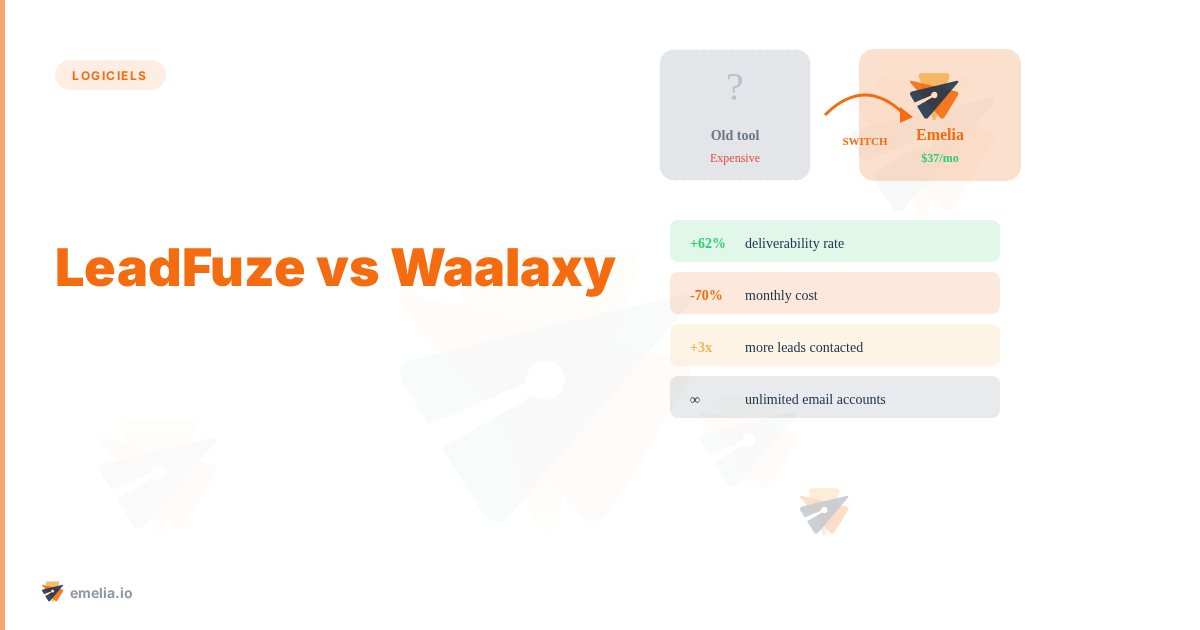 LeadFuze vs Waalaxy: Comprehensive Analysis to Help you Make the Best Choice