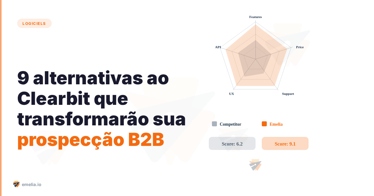 9 alternativas ao Clearbit que transformarão sua prospecção B2B (incluindo uma que você não pode perder!)