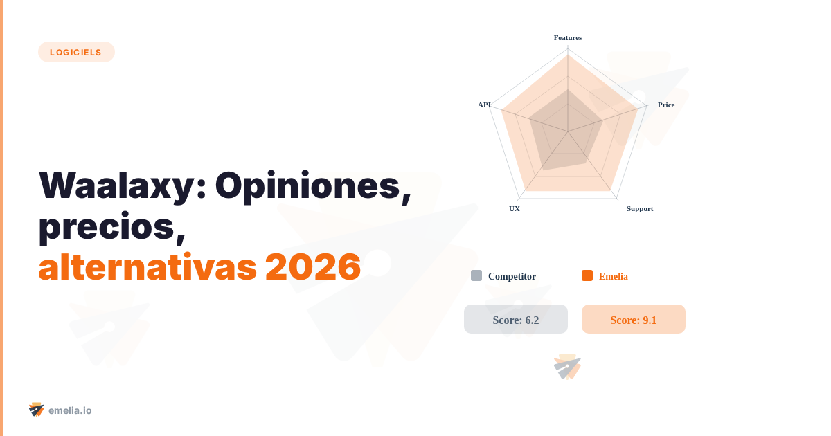 Waalaxy: Opiniones, precios, alternativas (2026)