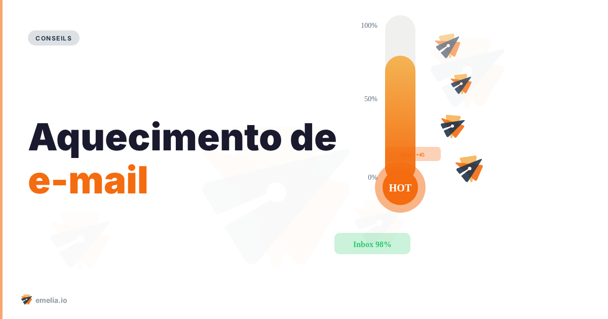 Aquecimento de e-mail: tudo o que você precisa saber sobre o aquecimento de endereços de e-mail.